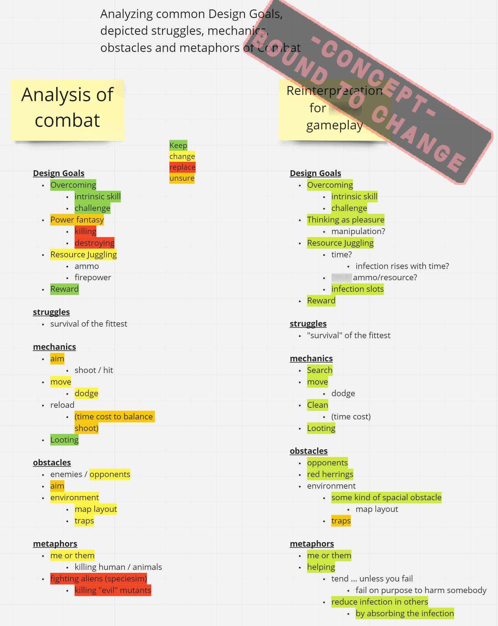 My thesis framework in action. Here designing a non-violent alternative to combat